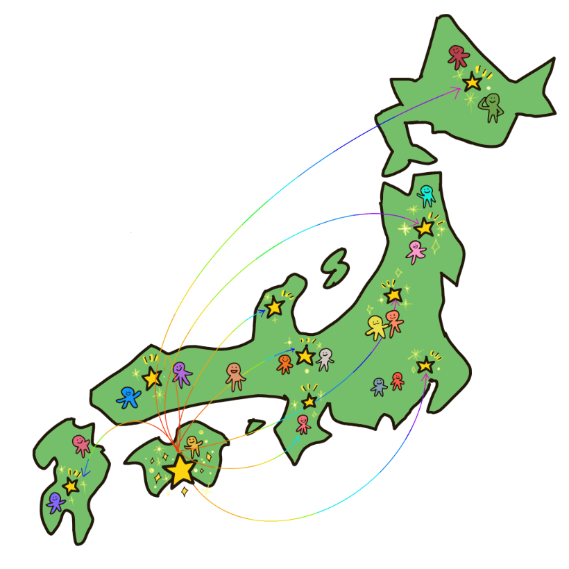 香美市から全国に広がっていく